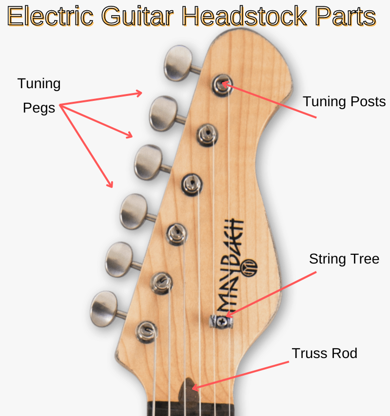 Electric guitar headstock parts