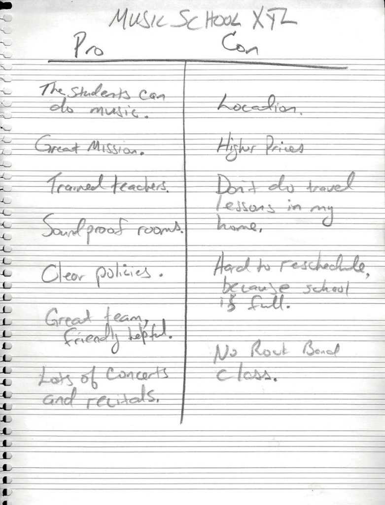 Franklin List