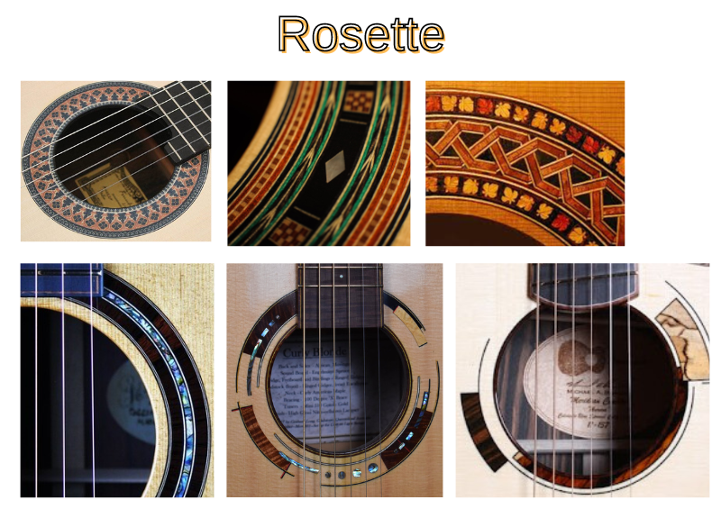 Guitar rosette