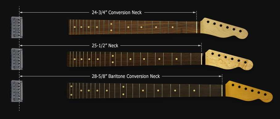 Baritone guitar scale