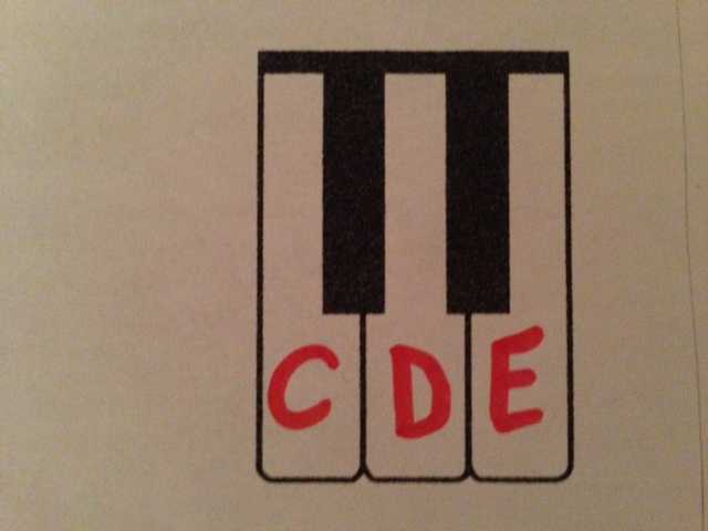 C D E piano keys