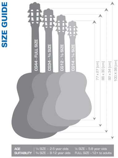 Classical Guitar Size Guide