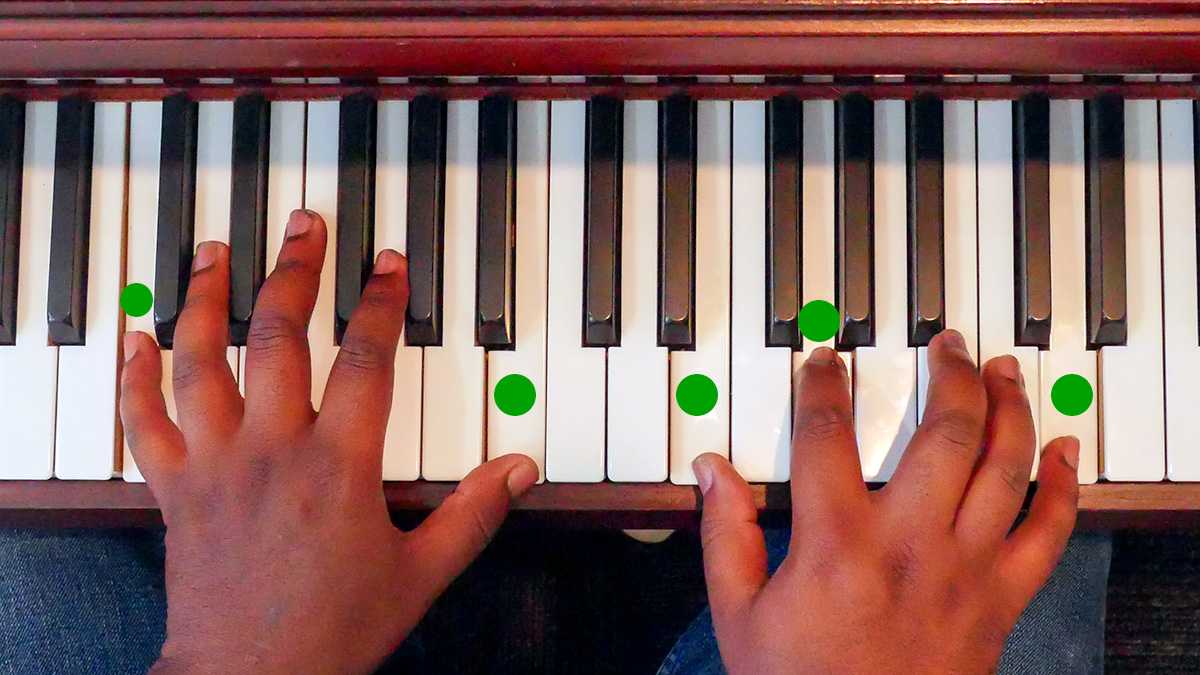 C maj 7th chord on piano with added 9th