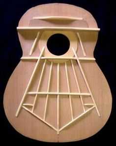 Daniel Friedrich Style Guitar Bracing