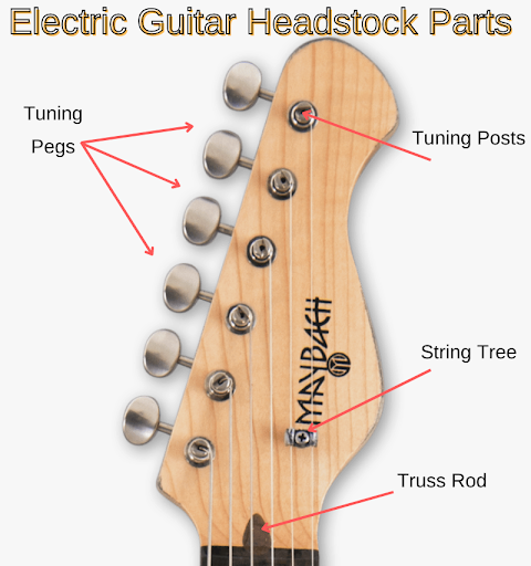 Electric guitar head parts