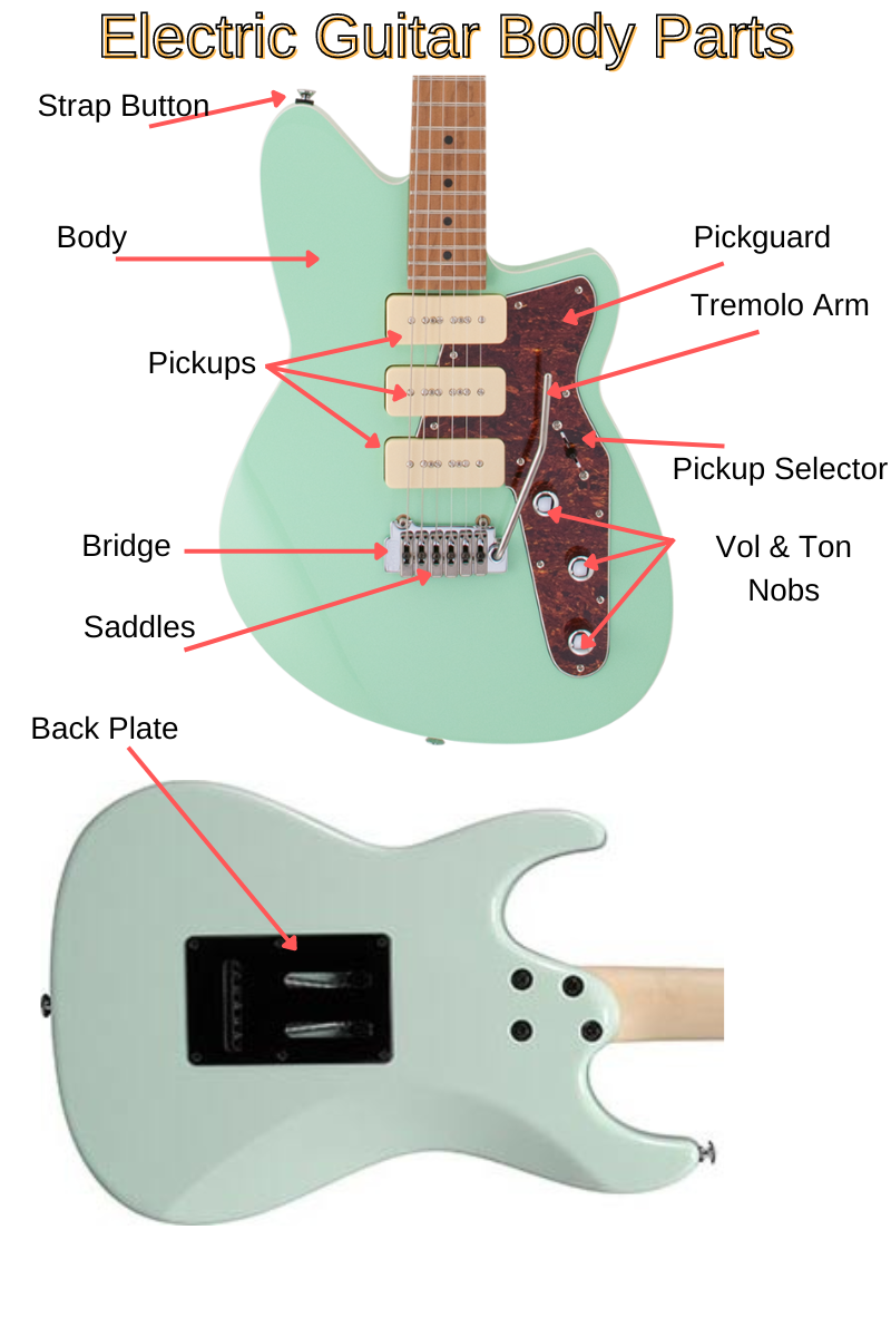 Electric guitar body parts