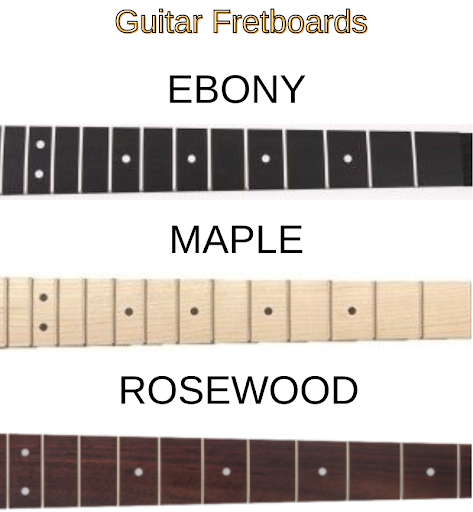Guitar Fretboards