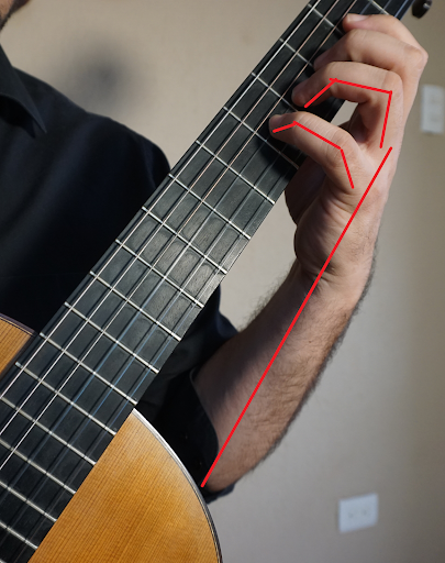 Good left wrist position when holding the guitar