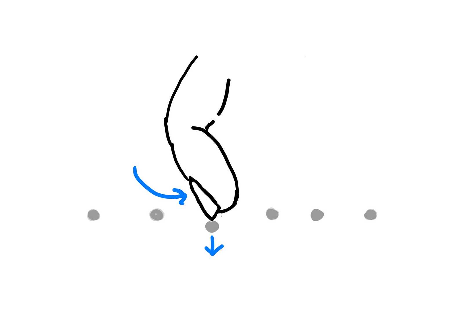 The index finger plays, and the finger nail deflects the guitar string into the face of the guitar
