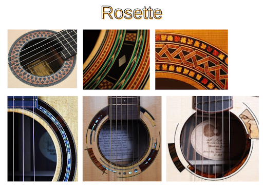 Guitar Rosettes