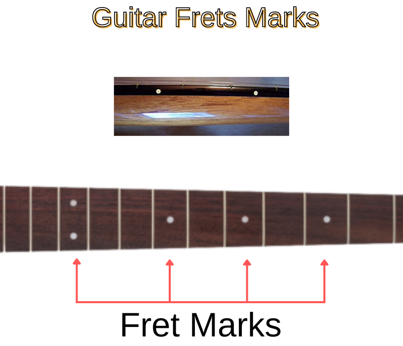 Guitar Fret marks