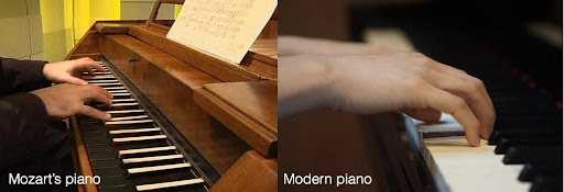 Modern pianos and early pianos reverse the color of the keys