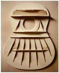 Guitar bracing, Orfeo Magazine